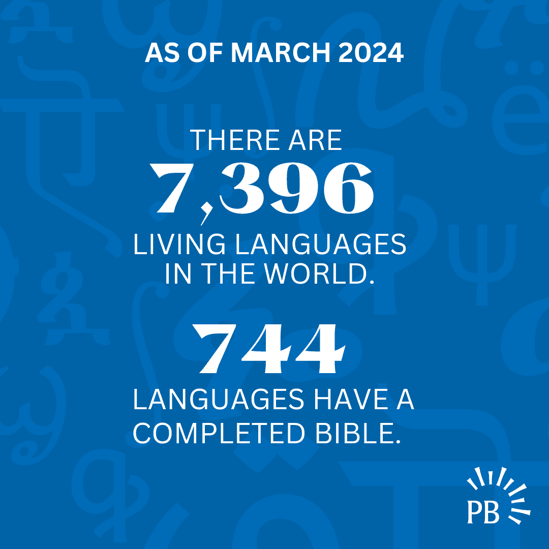 Completed Bible March 2024