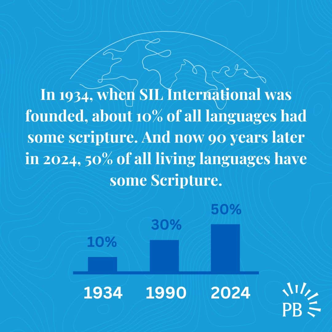 Half of all languages change over time